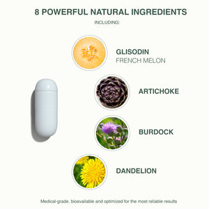 GliSODin Diuretic